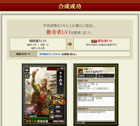 数奇者
