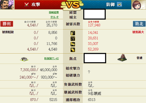 新銅銭部隊