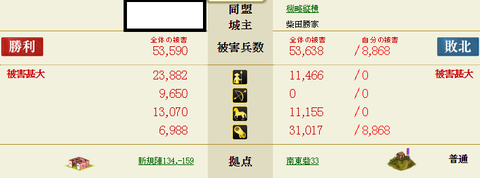影の攻防★