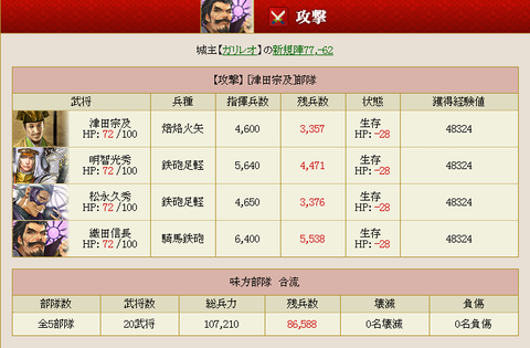 新銅銭部隊2