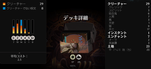 デッキ内訳