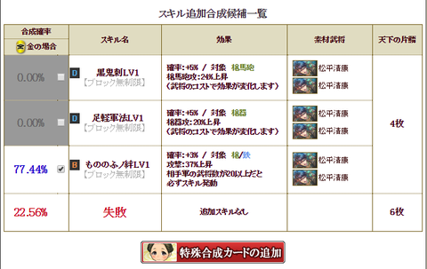 最上3枠目2