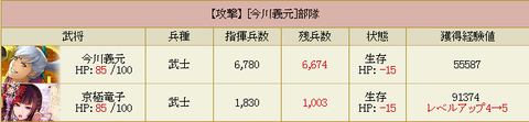 京極さん★5部隊・・・レベル1アップ