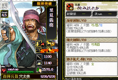 ★里見★