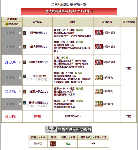 甲斐姫にマネ素材合成2