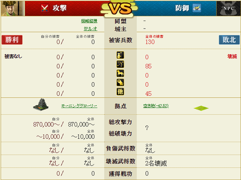 兵1凸彫塑伊東利家北条