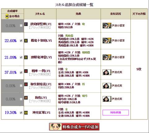 南部合成リベンジ2