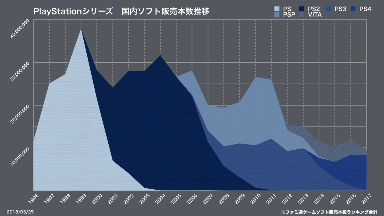 PSsk錾̂ɃSLu͂ǂ̖ʉăQnɋĔCV@ẮHHH 	->摜>18 