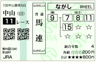 keiseihai