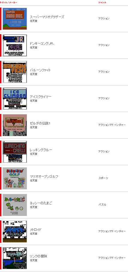 3DS a
