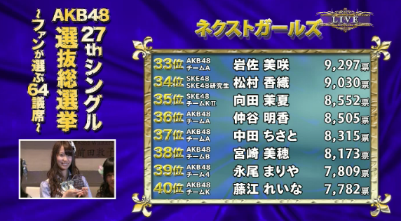 AKB48b