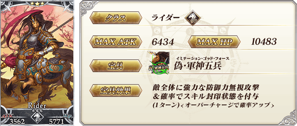 servant_details_03