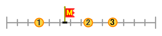 s-3