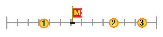 k-1