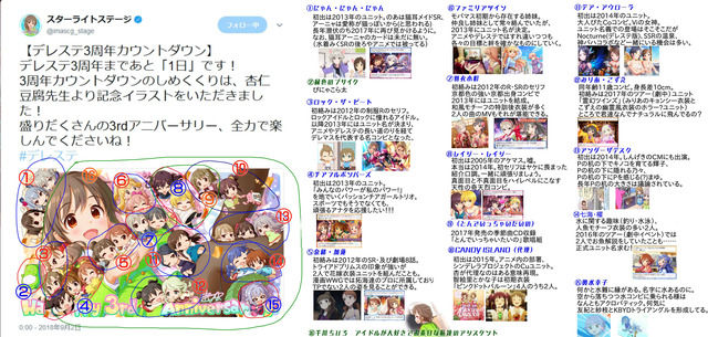 『デレステ』公式カウントダウン画像を改めて振り返る