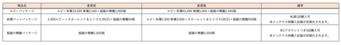 スクリーンショット 2019-01-29 10.52.10
