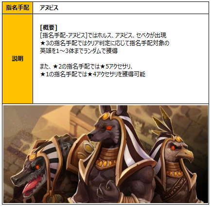新指名手配モンスター
