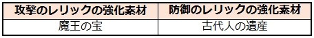 ex6