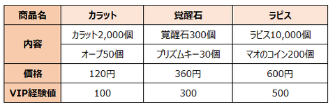 クリティカ③