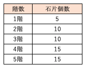 スクリーンショット 2019-04-15 10.16.13