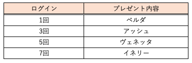 スクリーンショット 2018-11-22 12.05.42