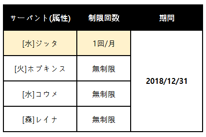 光1
