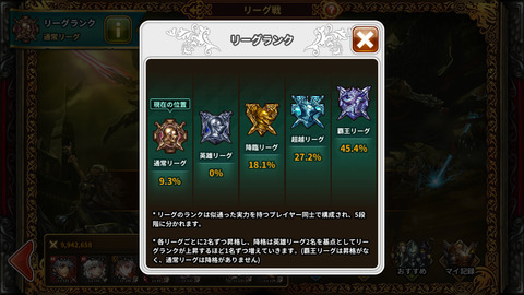 リーグ戦4