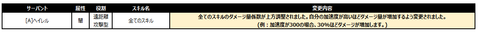 光3