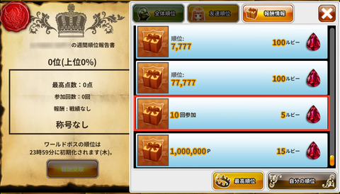 ワルボ参加ルビー