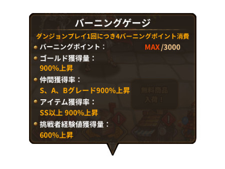 バーニング調整