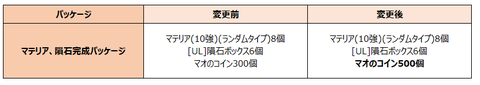 クリティカ④