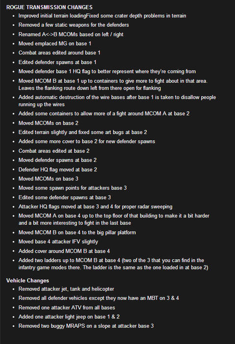 bf4_cte6patch03