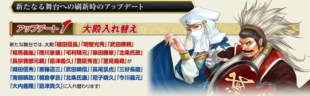 アップデート1
