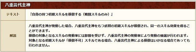 ②八重