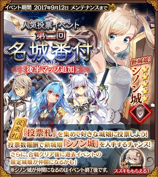 人気投票イベント第二回名城番付後編