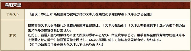 ⑧覇道
