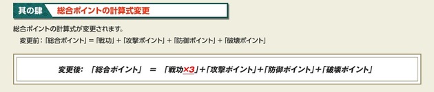アップデート4-4
