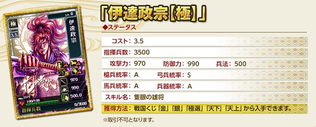 伊達政宗