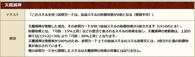 ⑦天魔