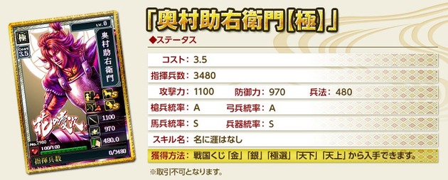 奥村助右衛門