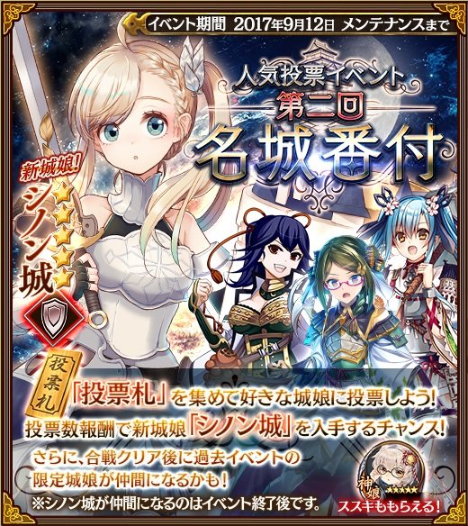 人気投票イベント第二回名城番付