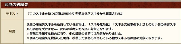 ⑪武断