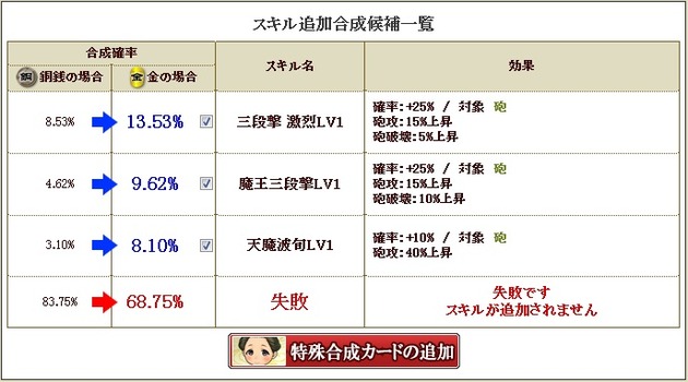 シナモン織田2