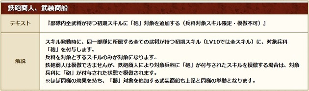 ⑩鉄砲武装