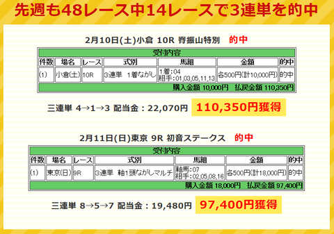 こらぼ