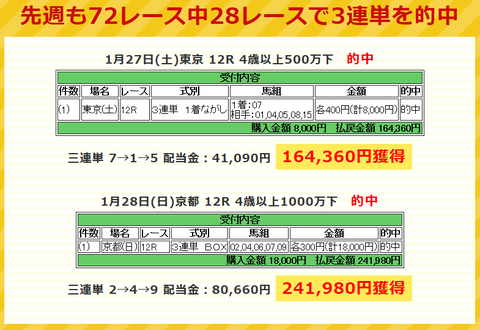 うまこらぼ