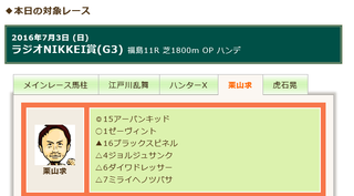 ラジオNIKKEI賞