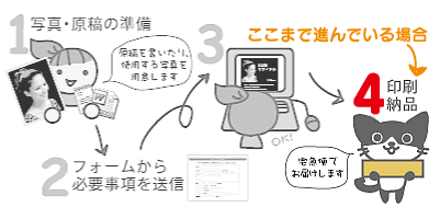 キャンセル料02