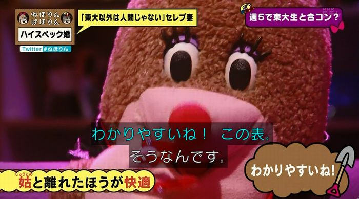 ねほりんぱほりんのキャプ107