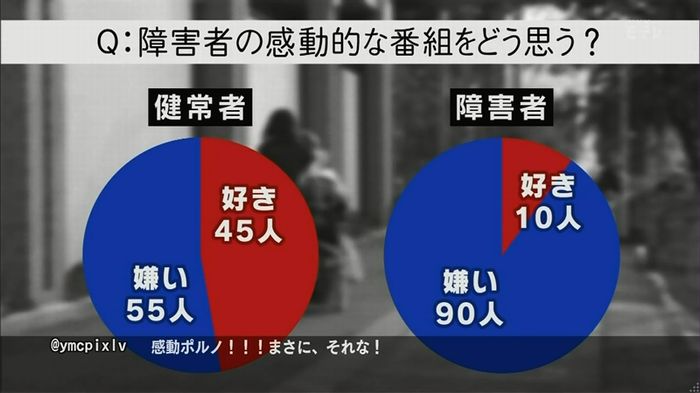 バリバラのキャプ80